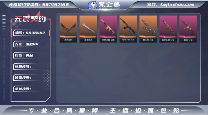 Lv60|黄金I， 刀皮数量2，枪皮数量1...