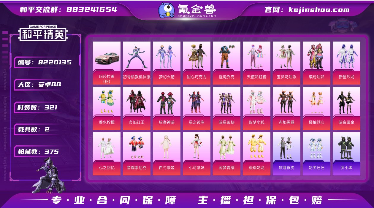 实名: 可修改 时装数: 321 载具数:...