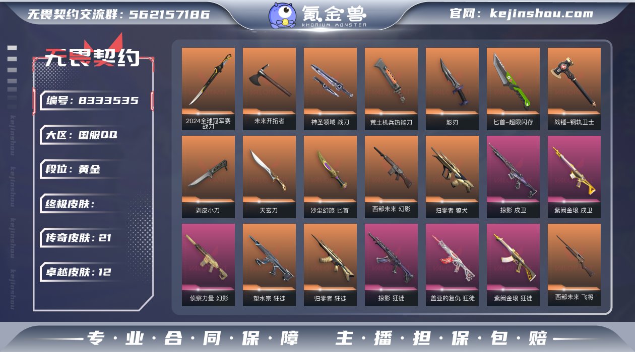 "亮点：双套装极品成品号
套装：西部未来套...