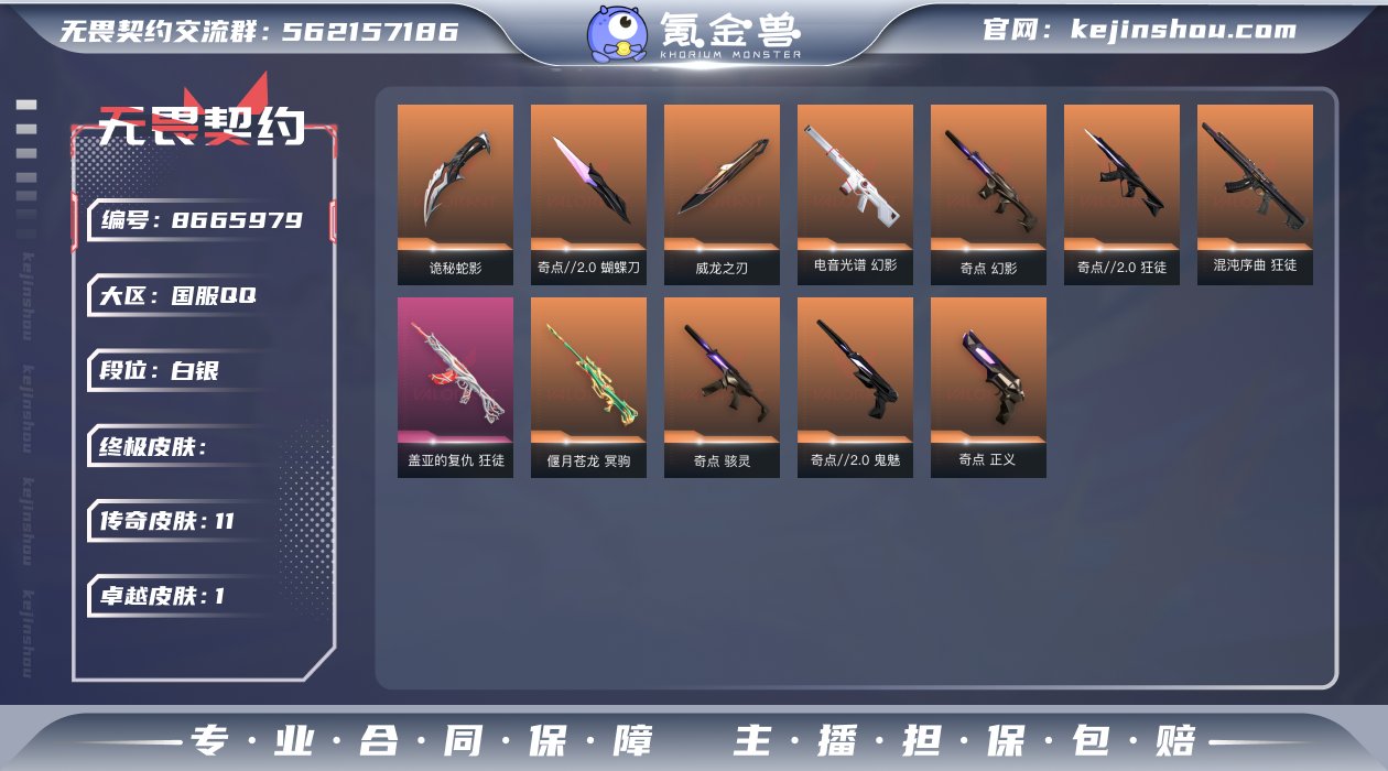 实名: 可修改 皮肤资产价值: 20670...