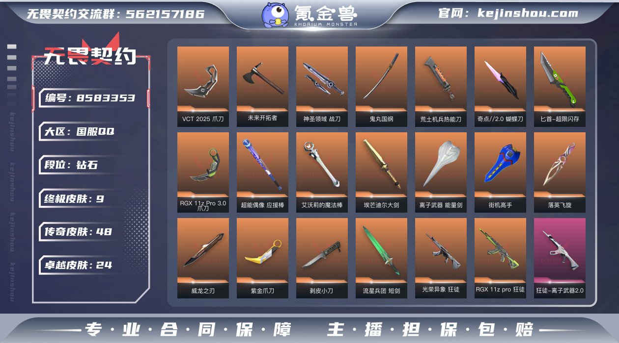实名: 可修改 皮肤资产价值: 13771...