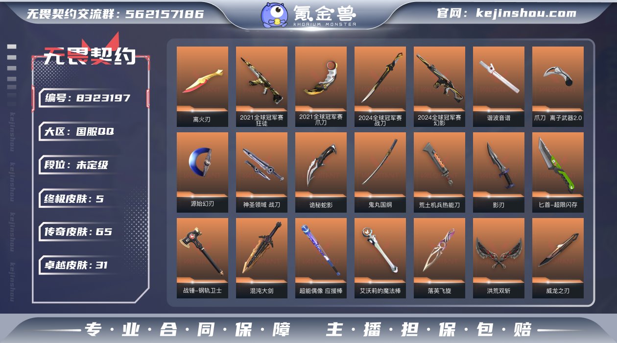 实名: 可修改 皮肤资产价值: 17422...