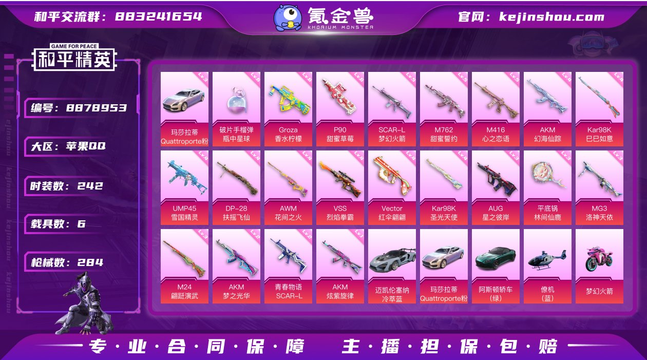 【公主穿搭号 雪国 女小丑 巧克力 猪妹 ...