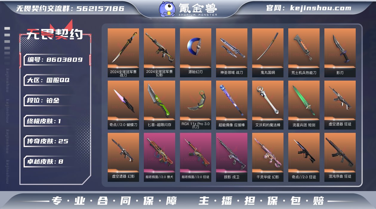 实名: 可修改 皮肤资产价值: 56440...