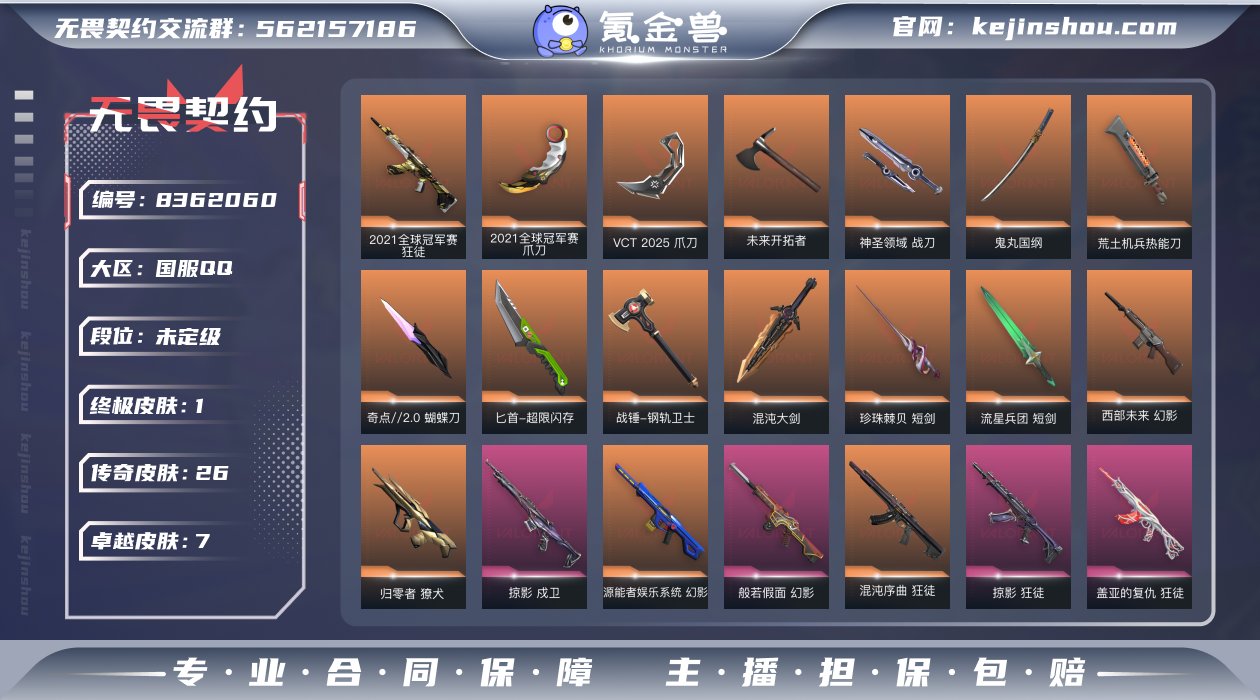 实名: 可修改 皮肤资产价值: 53860...