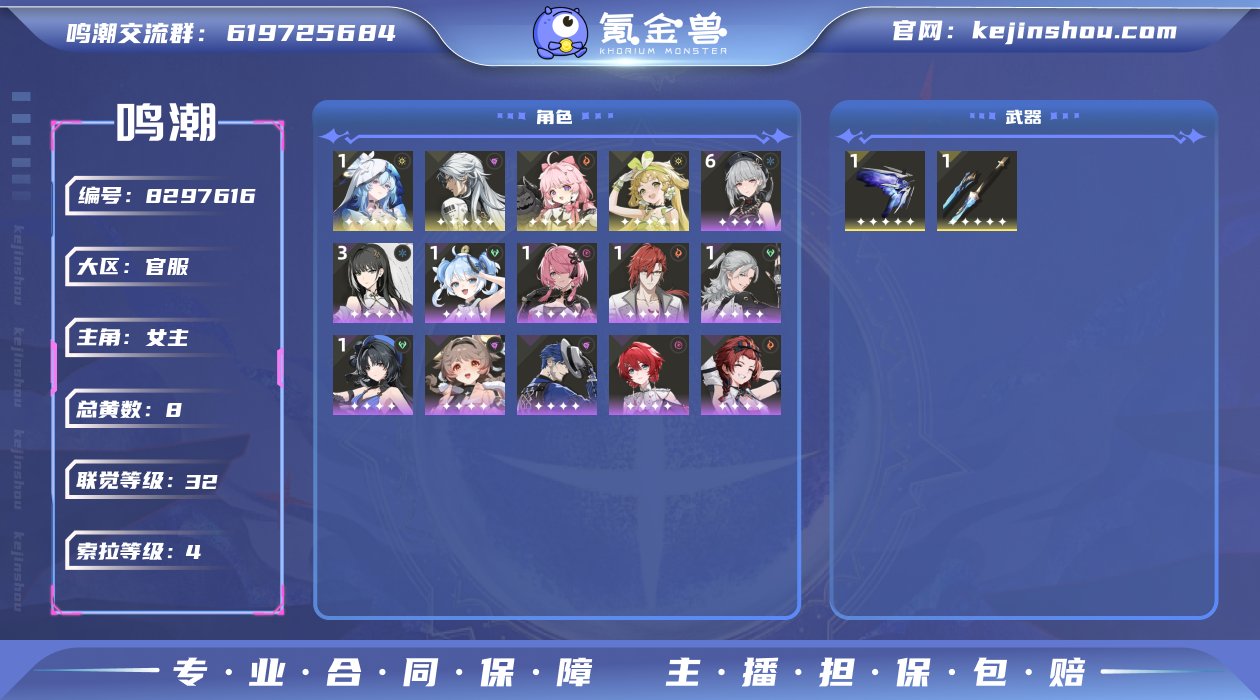 总黄数: 8 联觉等级: 32 拥有五星共...