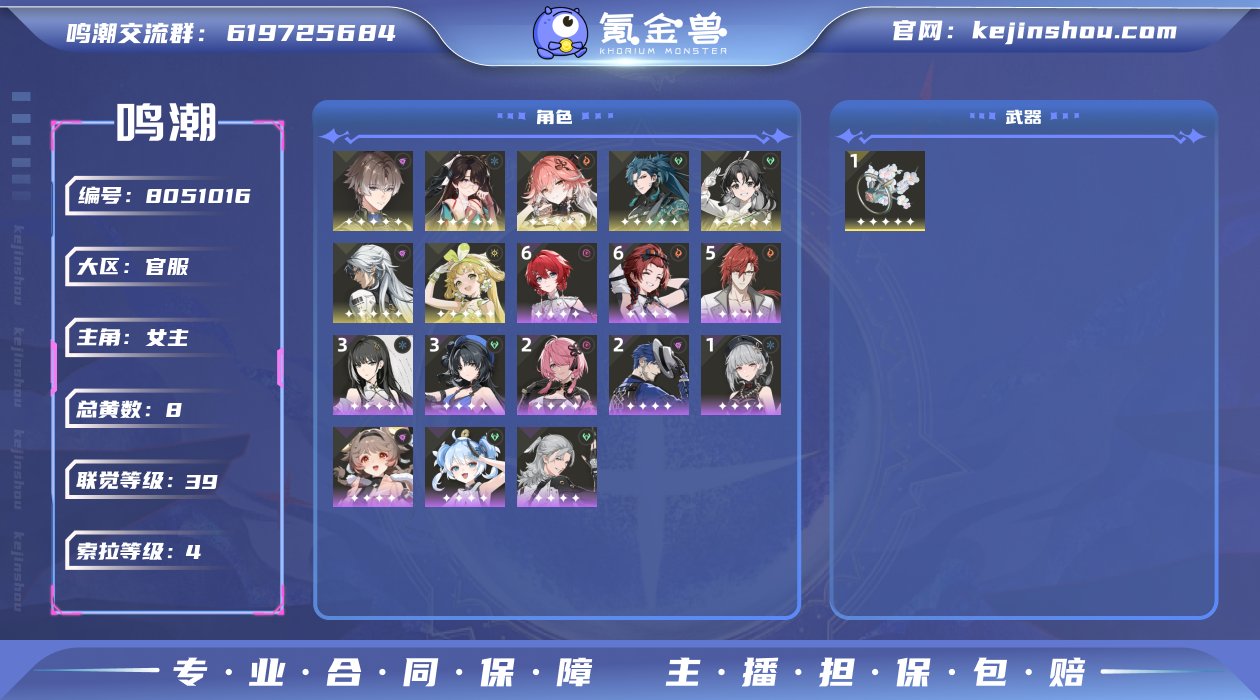 总黄数: 8 联觉等级: 39 拥有五星共...