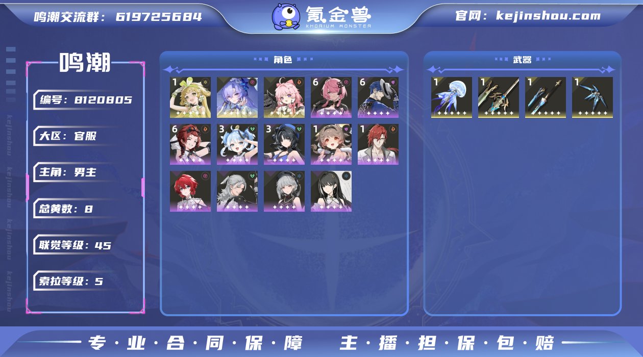 总黄数: 8 联觉等级: 45 拥有五星共...