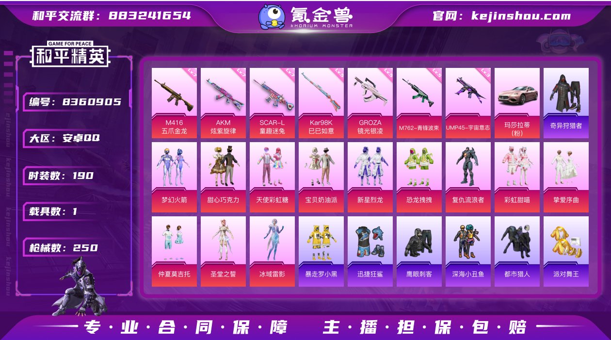 【HPN590】190套装/枪械7/装备3...