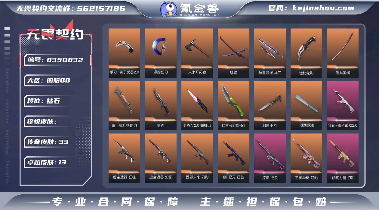 实名: 可修改 皮肤资产价值: 77880...