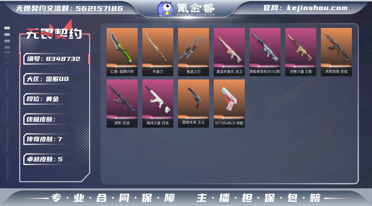 实名: 可修改 皮肤资产价值: 21360...