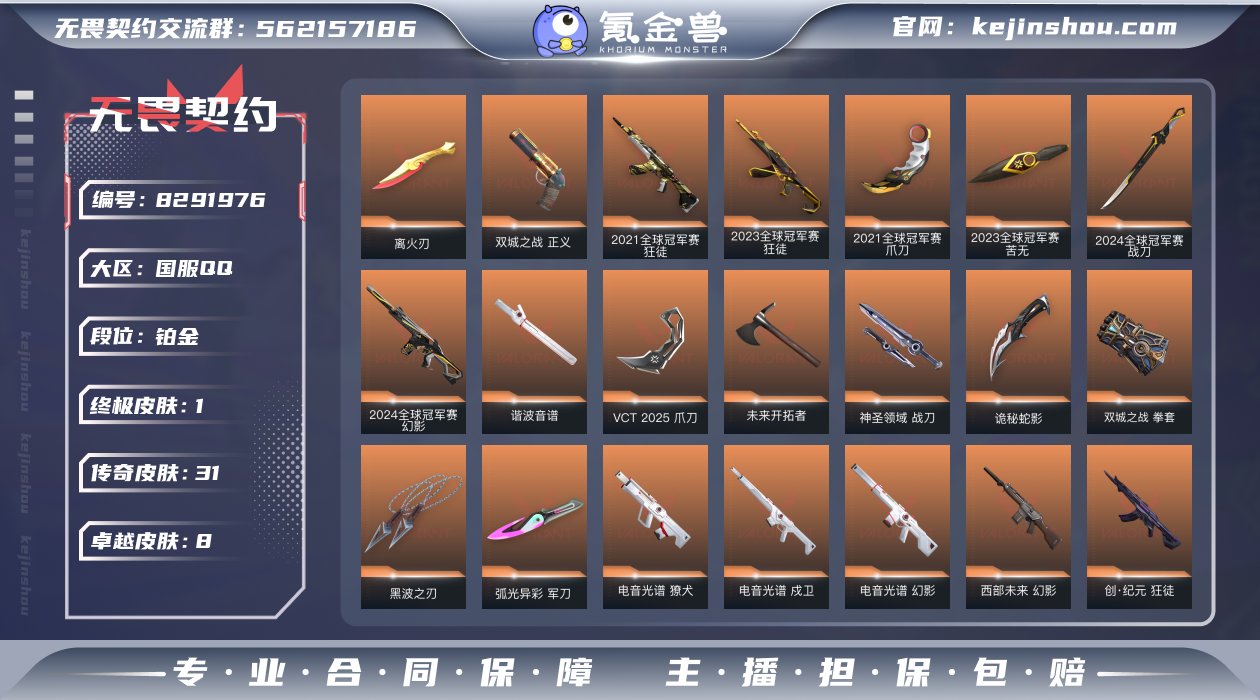 实名: 不可修改 皮肤资产价值: 7674...