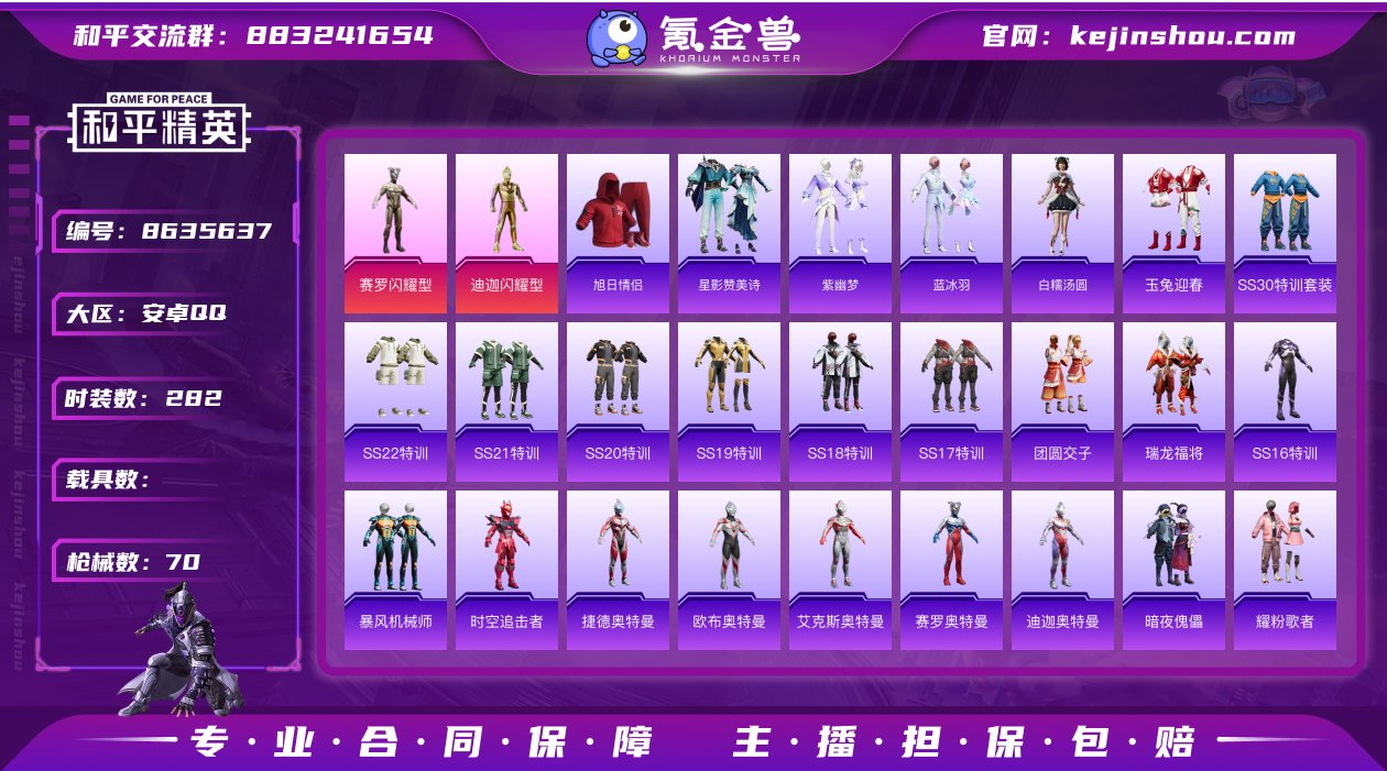 实名: 可修改 时装数: 282 枪械数:...