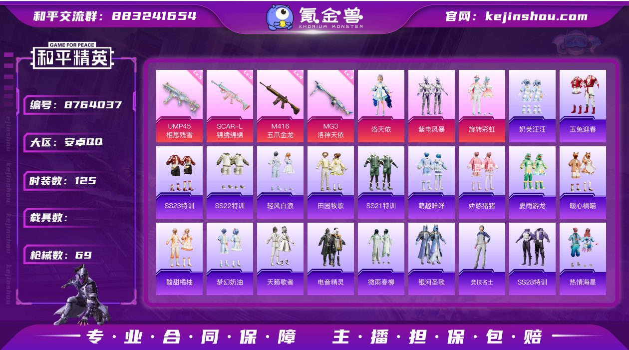 实名: 可修改 时装数: 125 枪械数:...