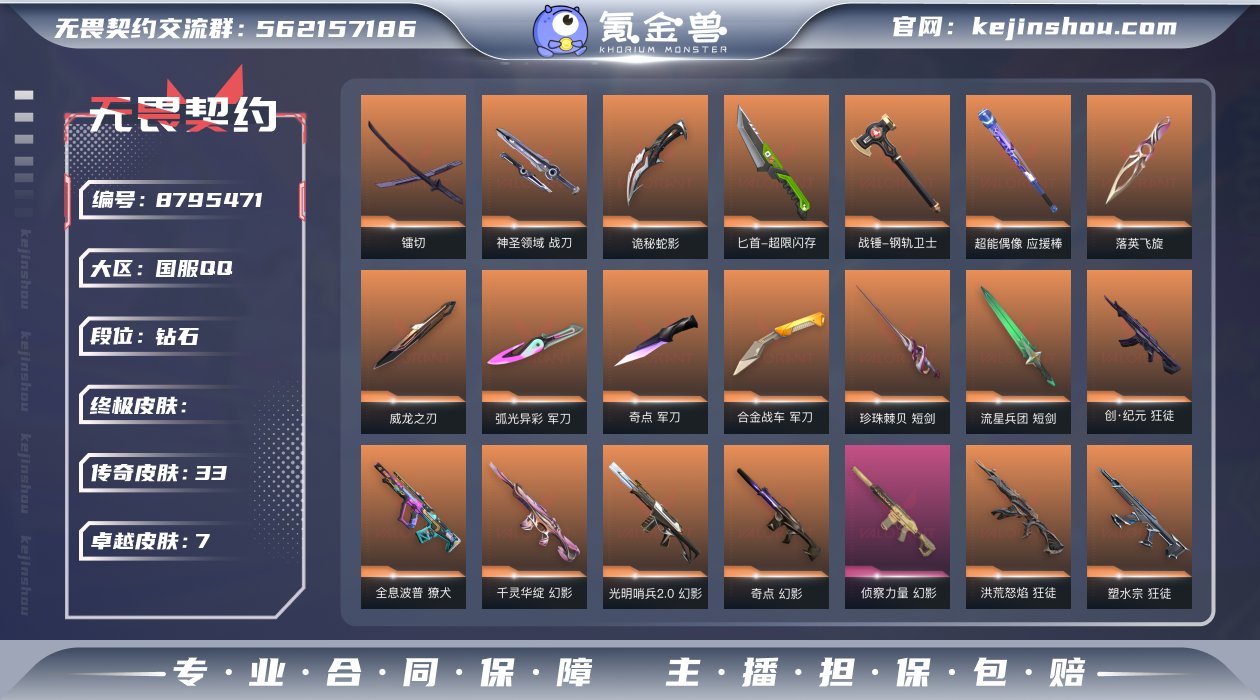 实名: 可修改 皮肤资产价值: 55540...
