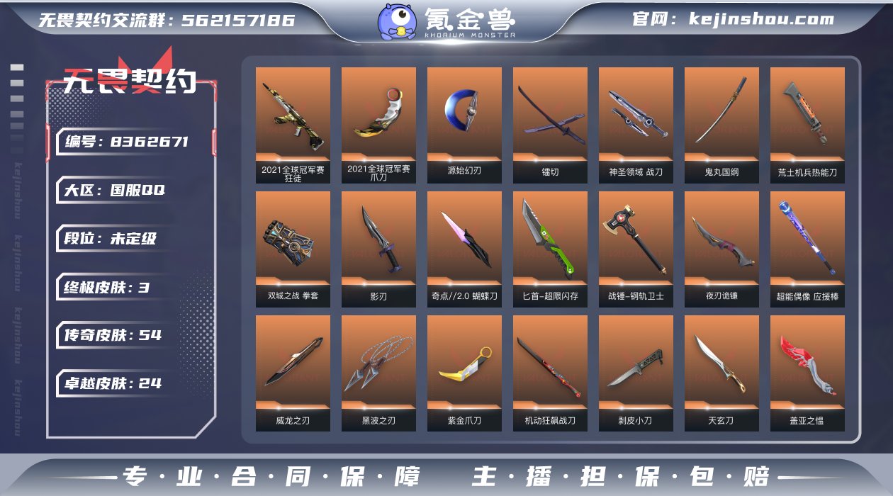 实名: 可修改 皮肤资产价值: 13679...