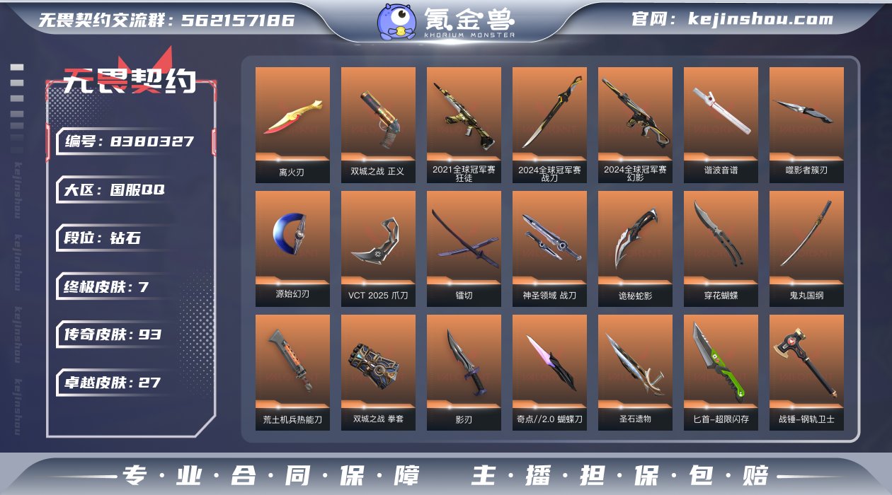 实名: 可修改 皮肤资产价值: 22144...