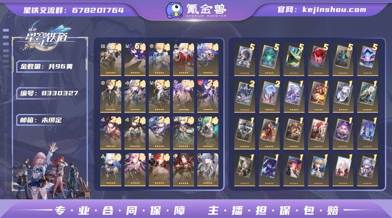 邮箱: 未绑定 开拓者性别: 男 总黄数:...