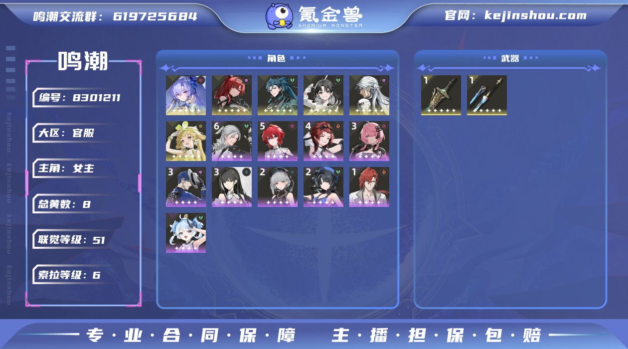 总黄数: 8 联觉等级: 51 拥有五星共...