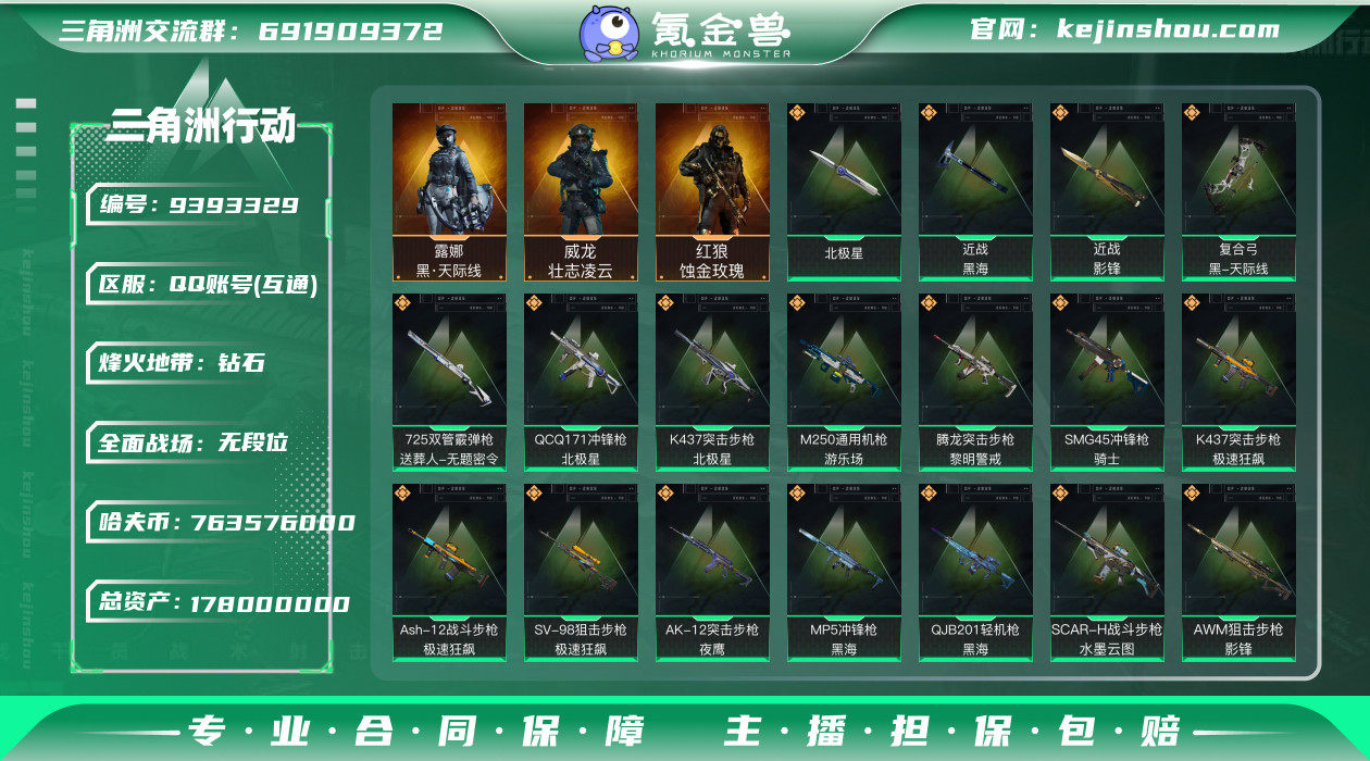 （三红+三刀）总资产：178.3M 流动资...