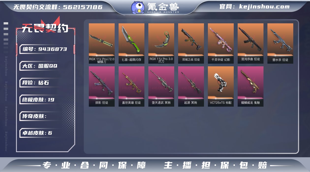 【套装】:2022全球冠军赛套装,西部未来...