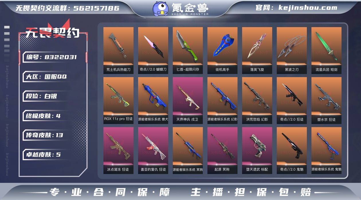 实名: 不可修改 皮肤资产价值: 3877...
