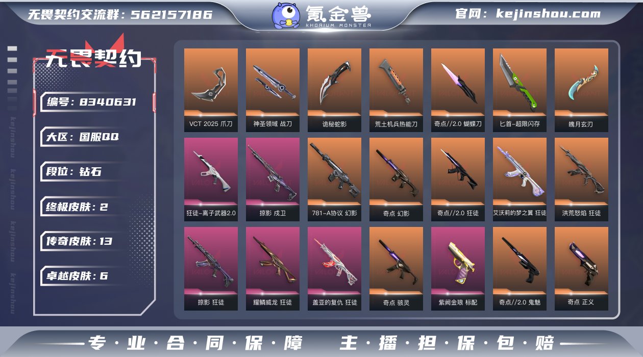 实名: 可修改 皮肤资产价值: 30400...