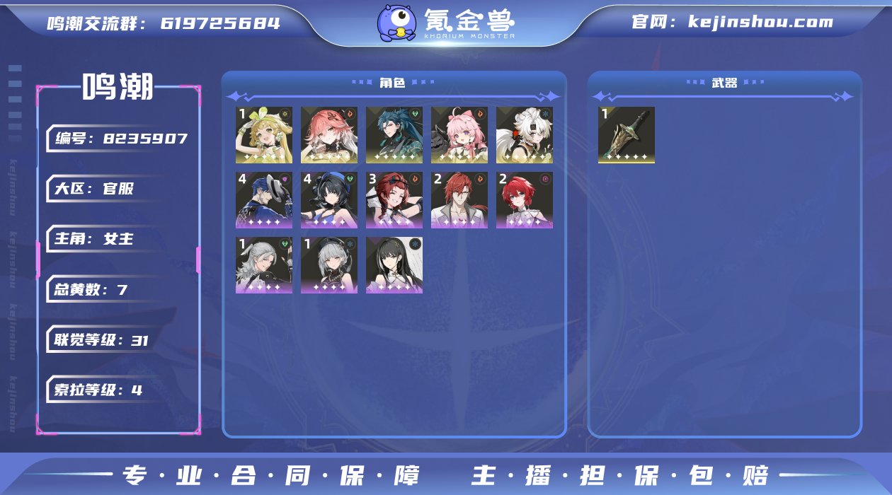 总黄数: 7 联觉等级: 31 拥有五星共...