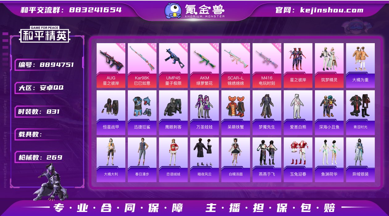 实名: 可修改 时装数: 831 枪械数:...