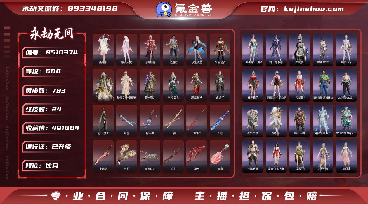 54CD3B网易手机24个红皮,泳装3个【...