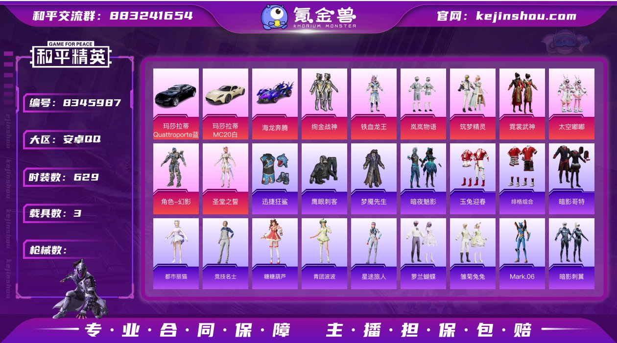 AL600831热力值56145 枪皮数量...