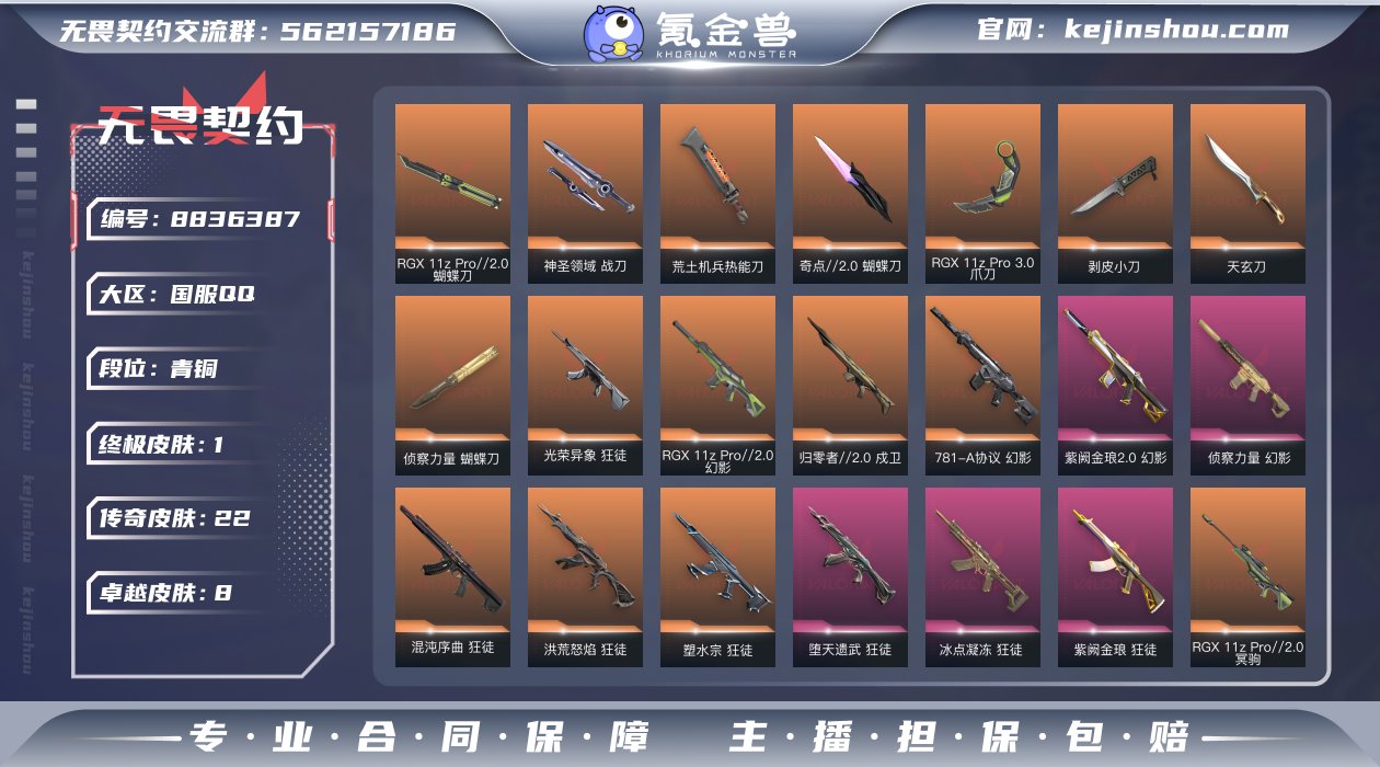 实名: 可修改 皮肤资产价值: 54340...