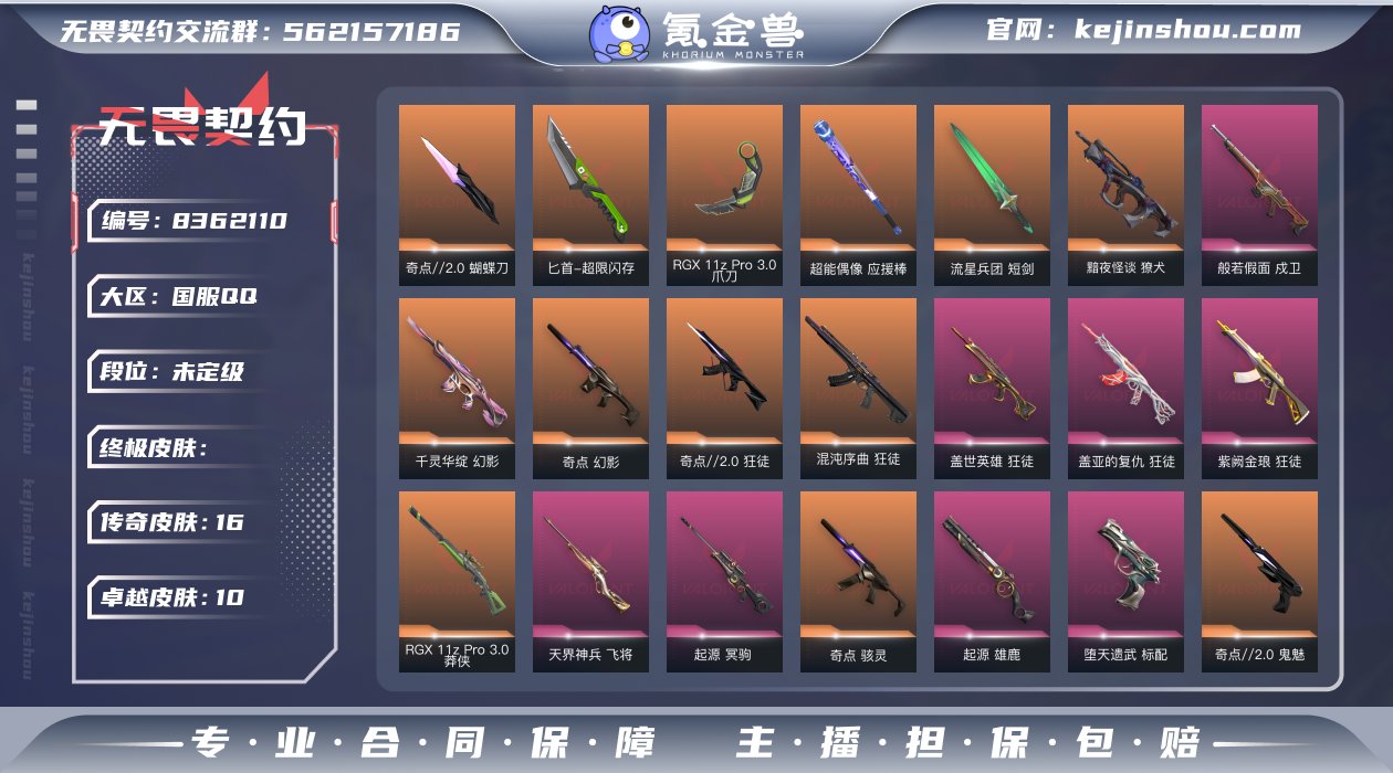 实名: 可修改 卓越数: 10 传奇数: ...