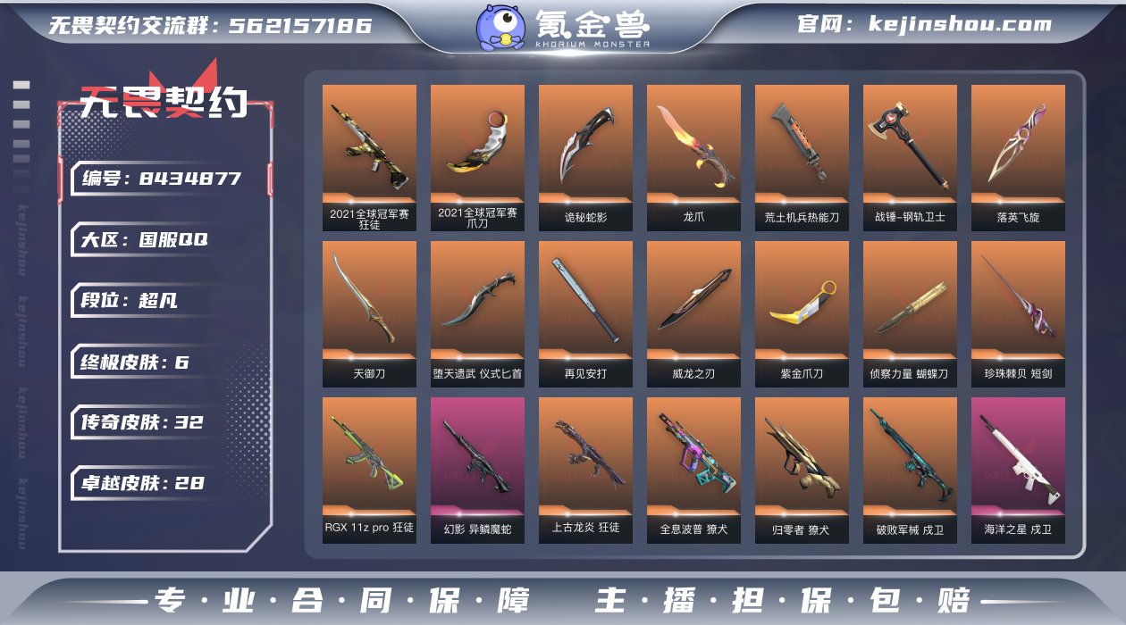 实名: 可修改 皮肤资产价值: 10429...