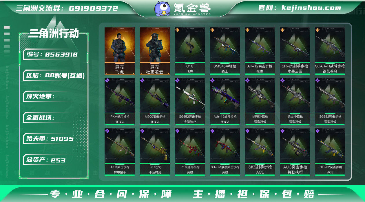 腾讯信用分163【可二次】253M 510...