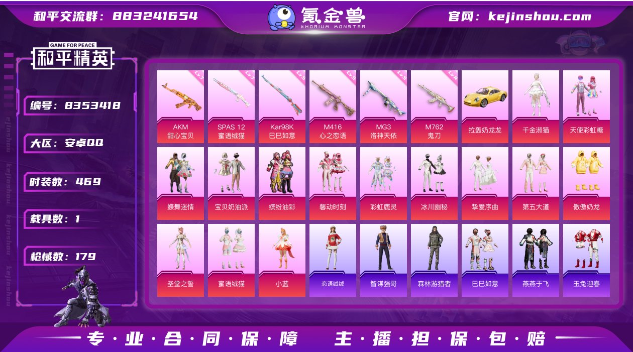 6万热力值！拉轰奶龙龙！满级AKM甜心宝贝...