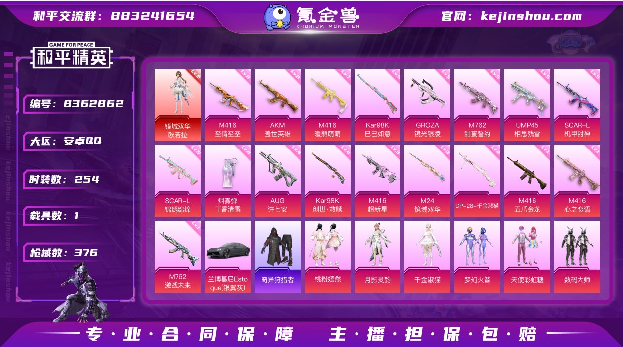 1车12粉18特效2级红装欧诺拉巡查衣都市...
