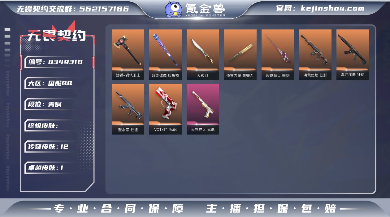 实名: 可修改 皮肤资产价值: 17680...