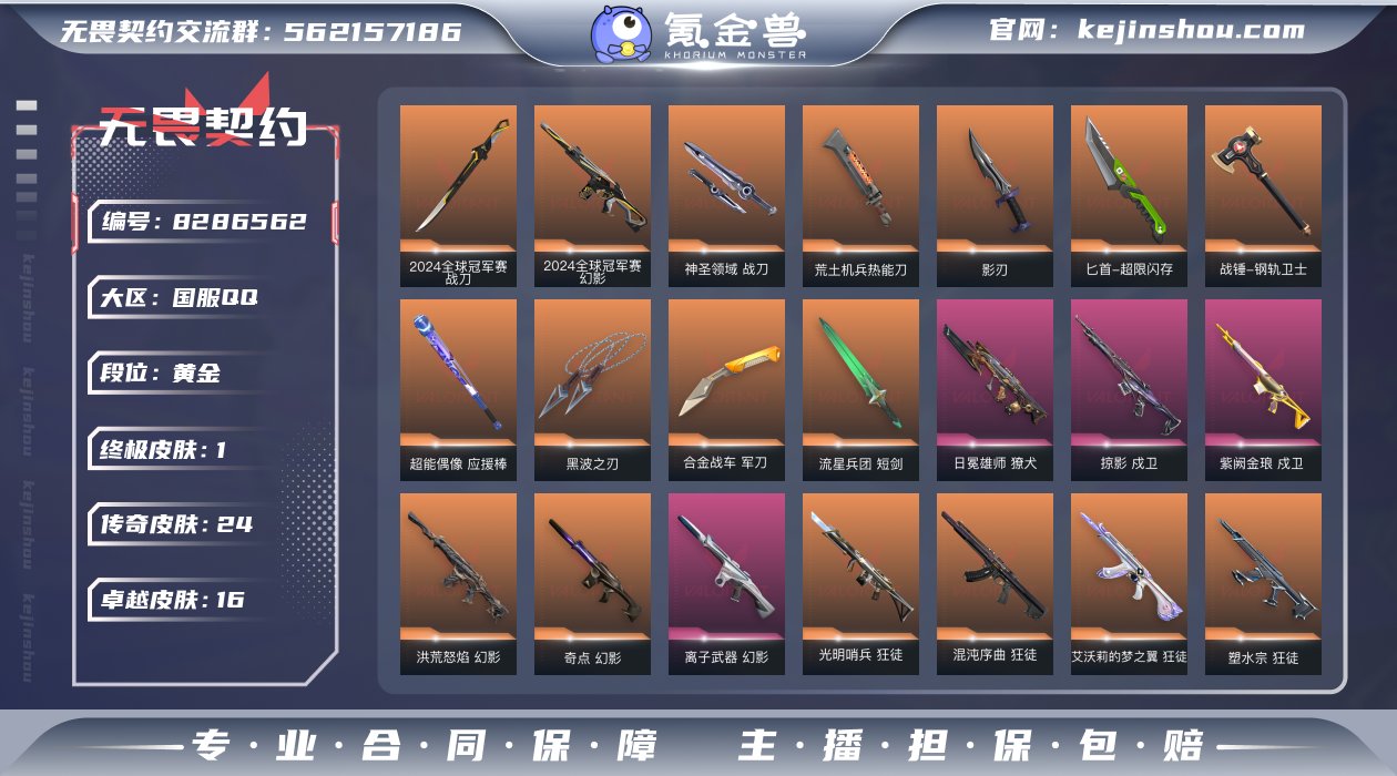 实名: 不可修改 皮肤资产价值: 5553...