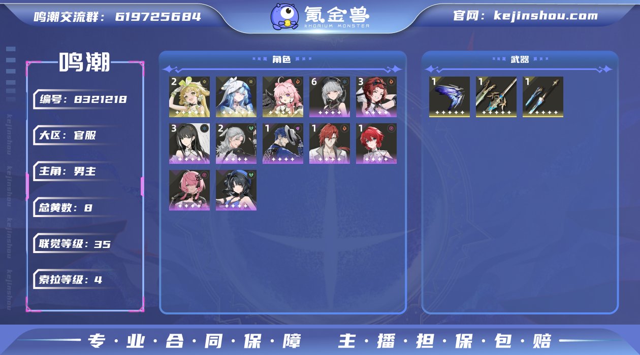 总黄数: 8 联觉等级: 35 拥有五星共...