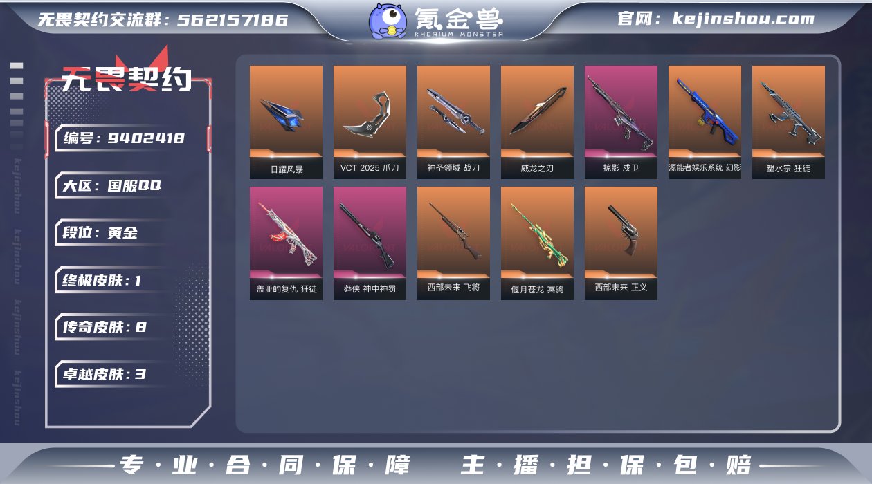 实名: 可修改 皮肤资产价值: 19380...