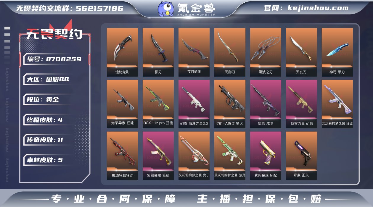 实名: 可修改 皮肤资产价值: 37050...