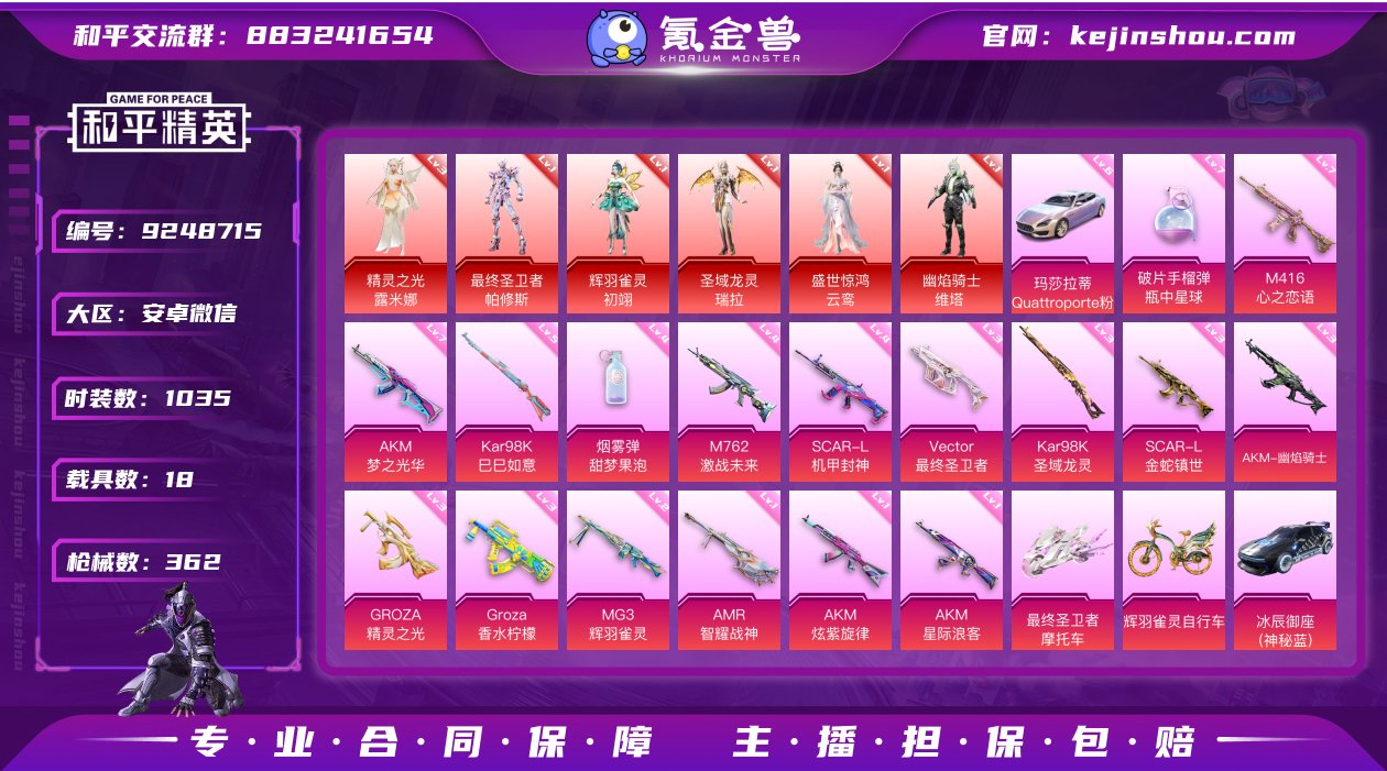 实名: 可修改 时装数: 1035 载具数...