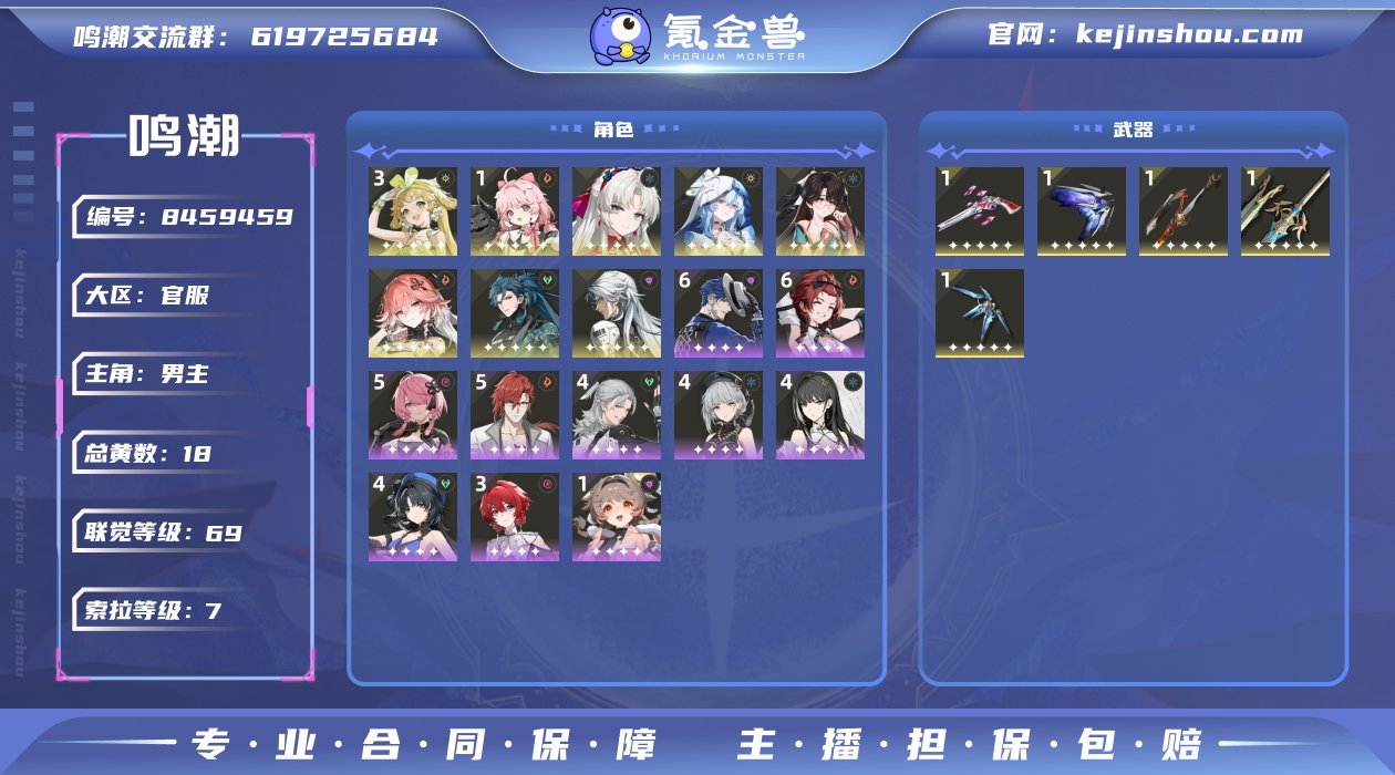 总黄数: 18 联觉等级: 69 拥有五星...