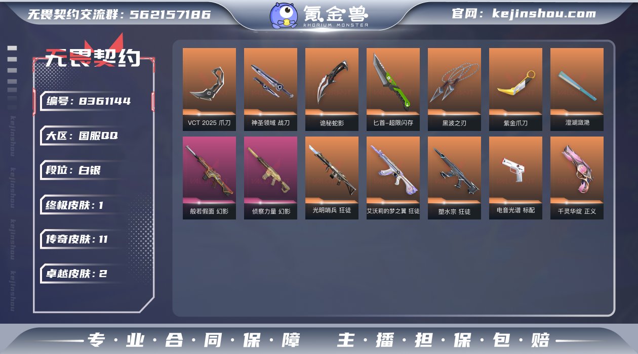 实名: 可修改 皮肤资产价值: 23050...