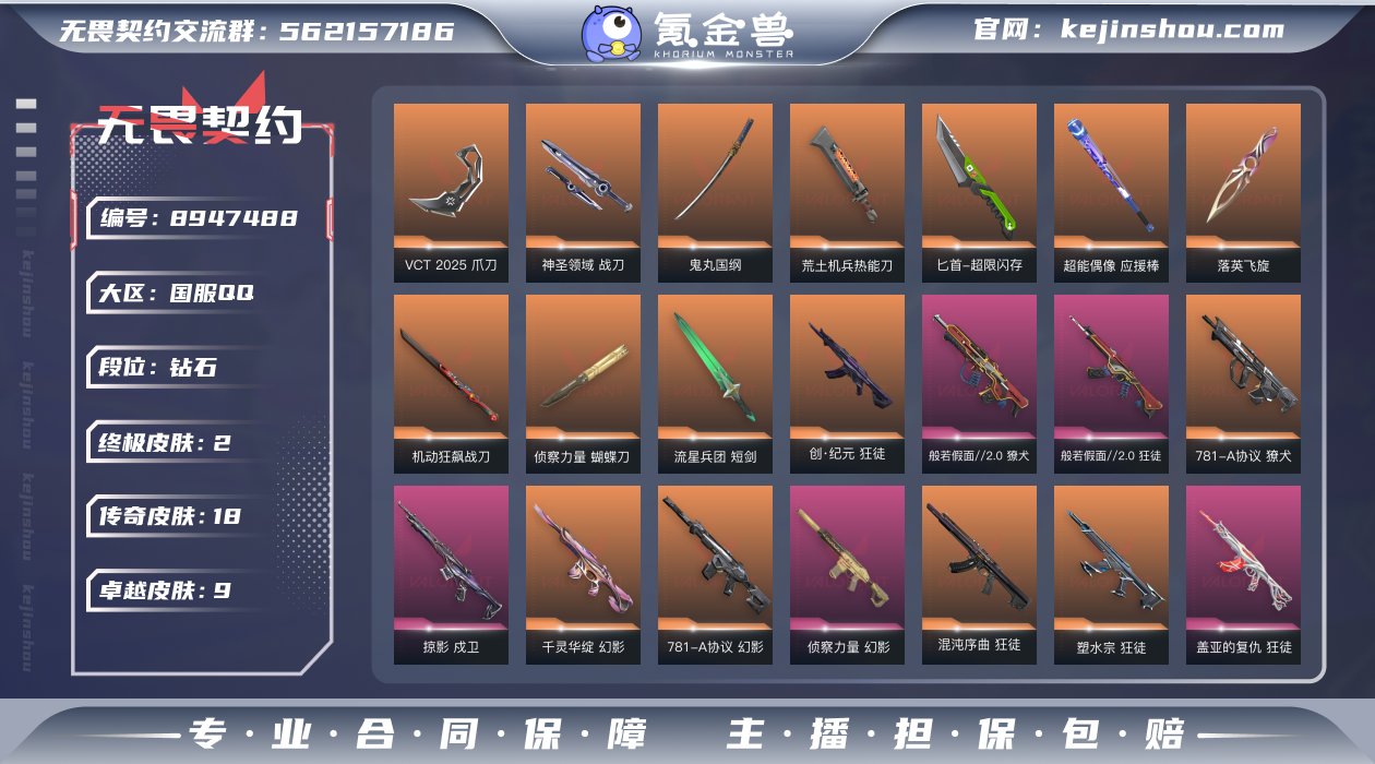 实名: 可修改 皮肤资产价值: 46200...