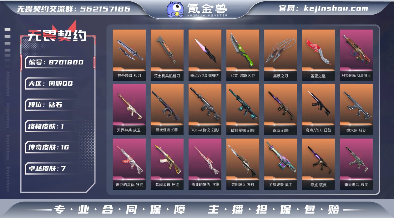 实名: 不可修改 皮肤资产价值: 3636...