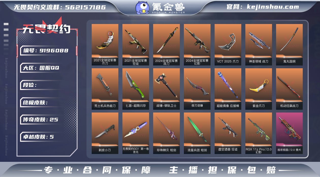 Lv219 ，皮肤总价值83760，未定级...