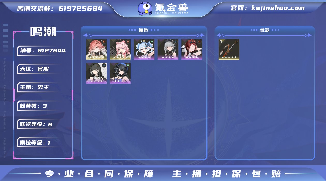 N5581 男/女主: 男主 总黄数: 3...