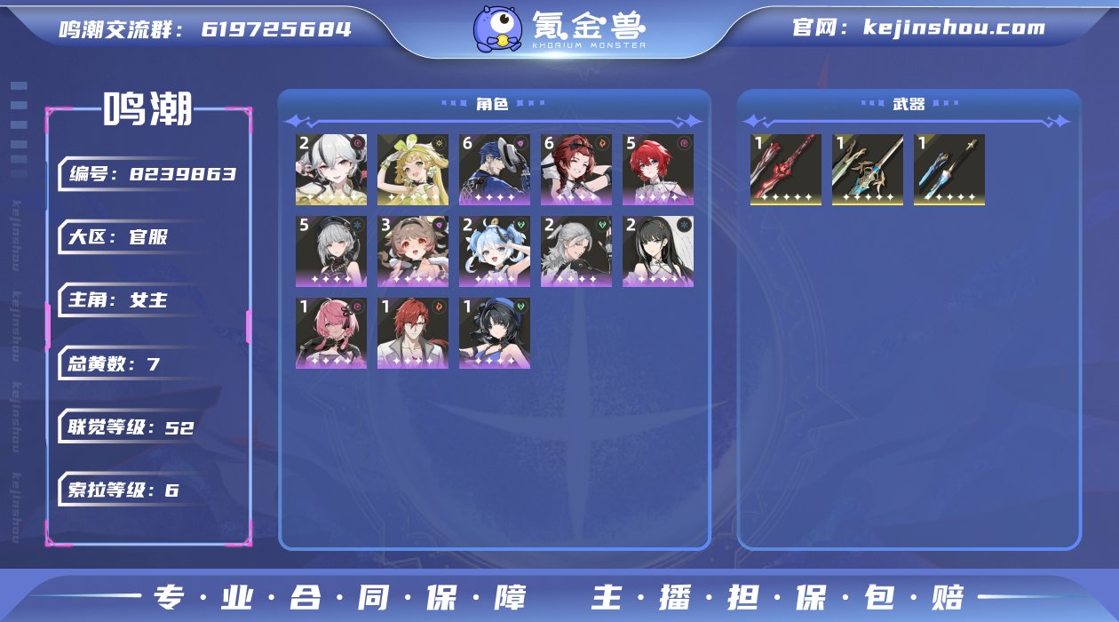 总黄数: 7 联觉等级: 52 拥有五星共...